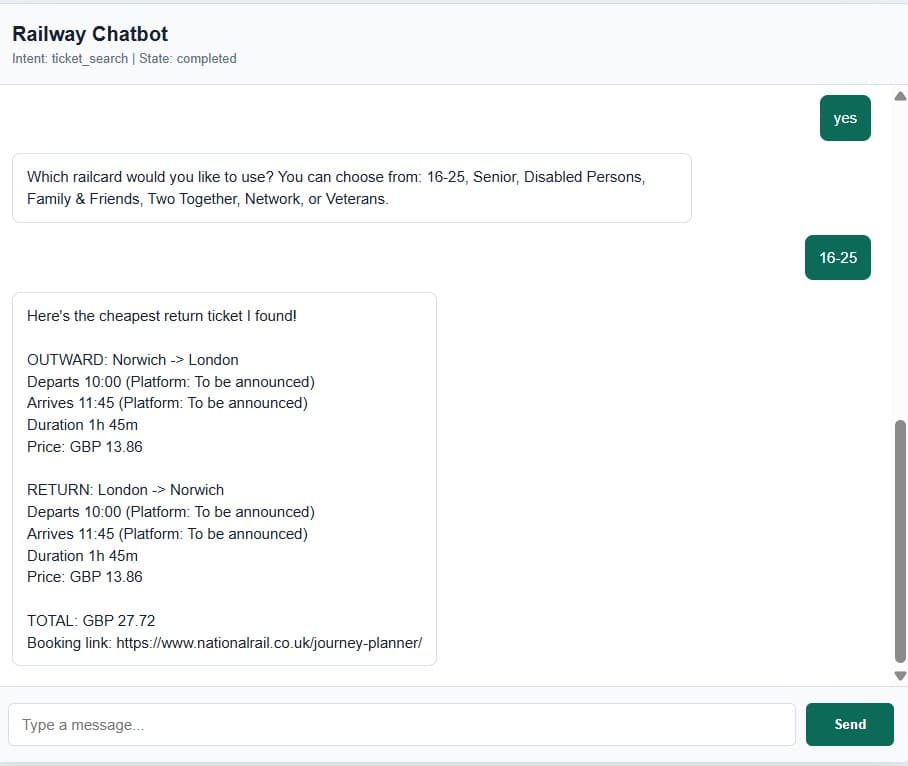 Railway chatbot showing the cheapest return ticket result with railcard support